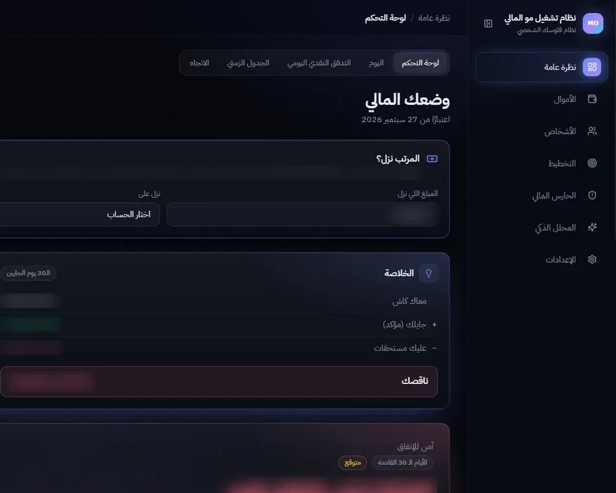 The MO Finance OS overview in Arabic: a salary check-in, a 30-day summary, a daily spending limit and a safe-to-spend figure, with every amount blurred.